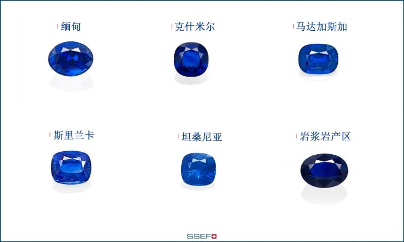 蓝宝石的产地【蓝宝石入门课程六】  ssef蓝宝石课程 第6张